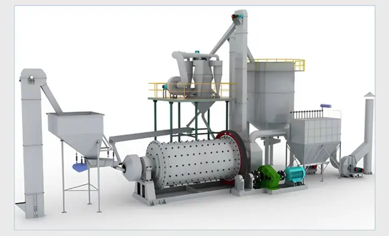 高效節(jié)能球磨機(jī)生產(chǎn)線(xiàn) 球磨機(jī)礦山與工業(yè)生產(chǎn)-球磨機(jī)廠(chǎng)家